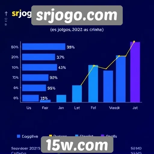 Estatísticas de usuários ativos no srjogo.com